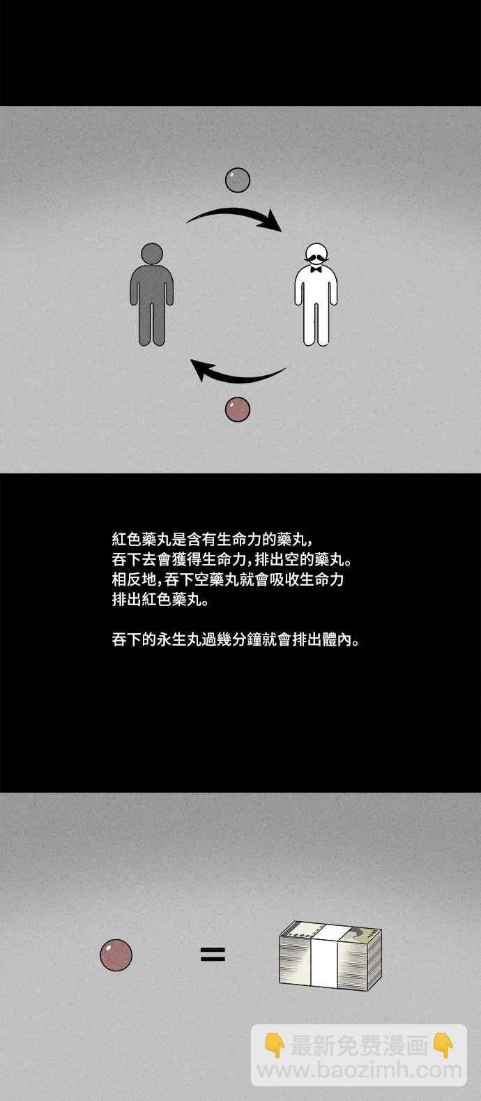 🍛奇奇怪怪 [第165话] 永生丸 1 第15页