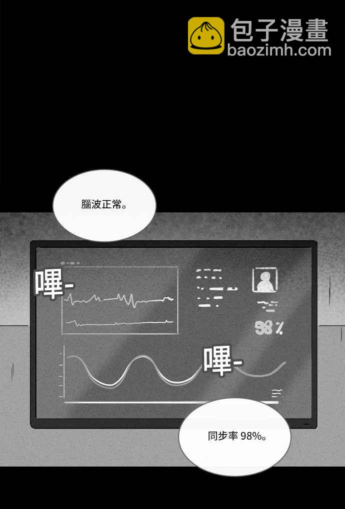 🍛奇奇怪怪 [第212话] More Days 1 第23页