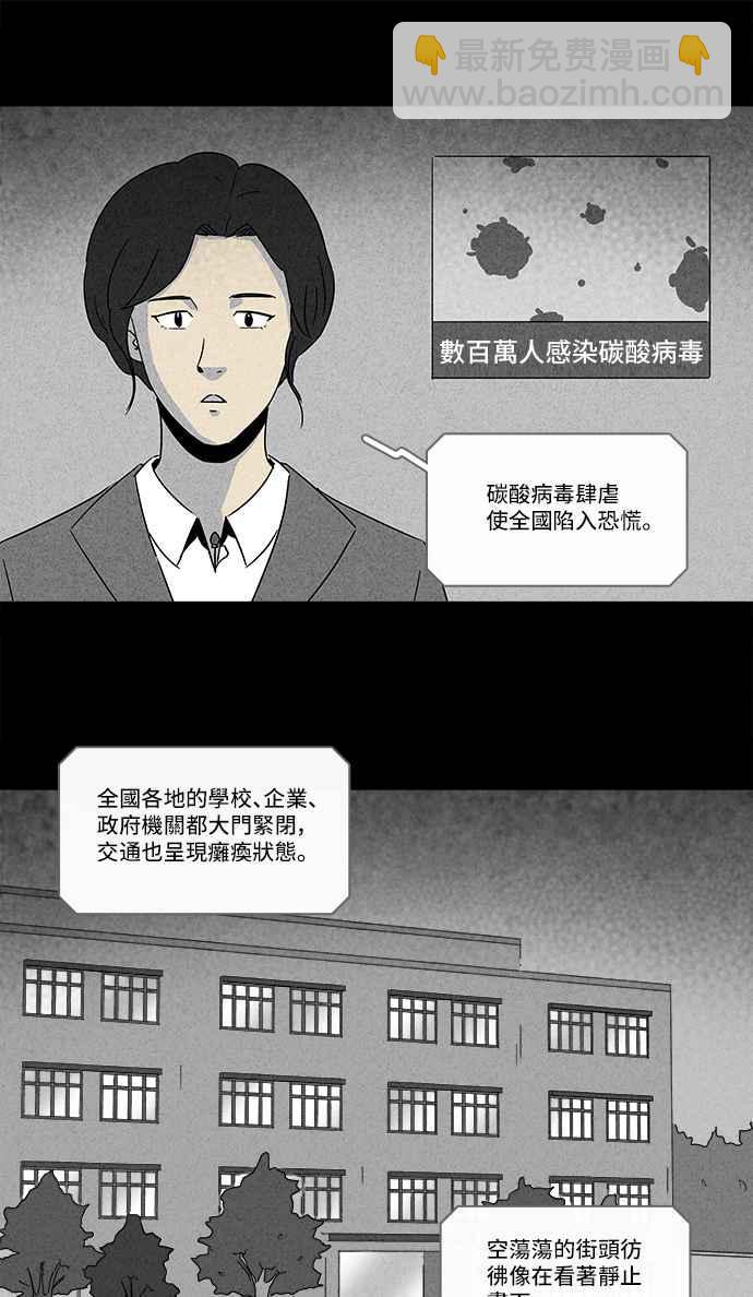 🍛奇奇怪怪 [第216话] 碳酸病毒 2 第2页