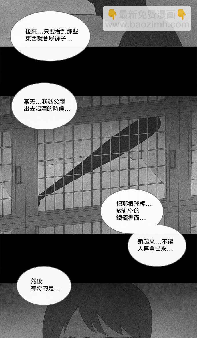 🍛奇奇怪怪 [第218话] 监禁 2 第14页