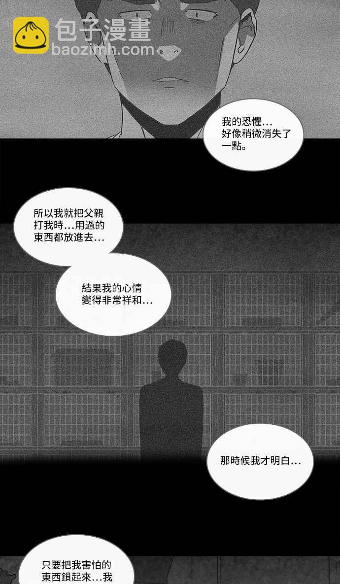 🍛奇奇怪怪 [第218话] 监禁 2 第15页