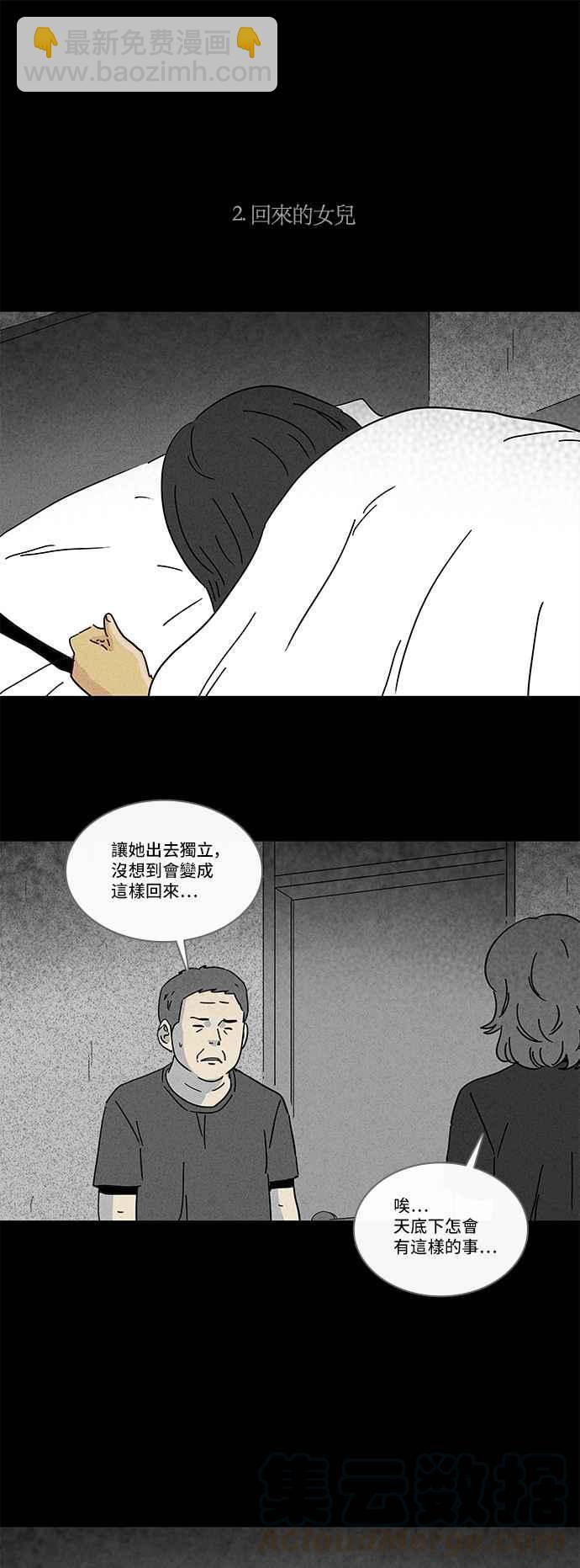 🍛奇奇怪怪 [第220话] 体裁别怪谈 10 第7页