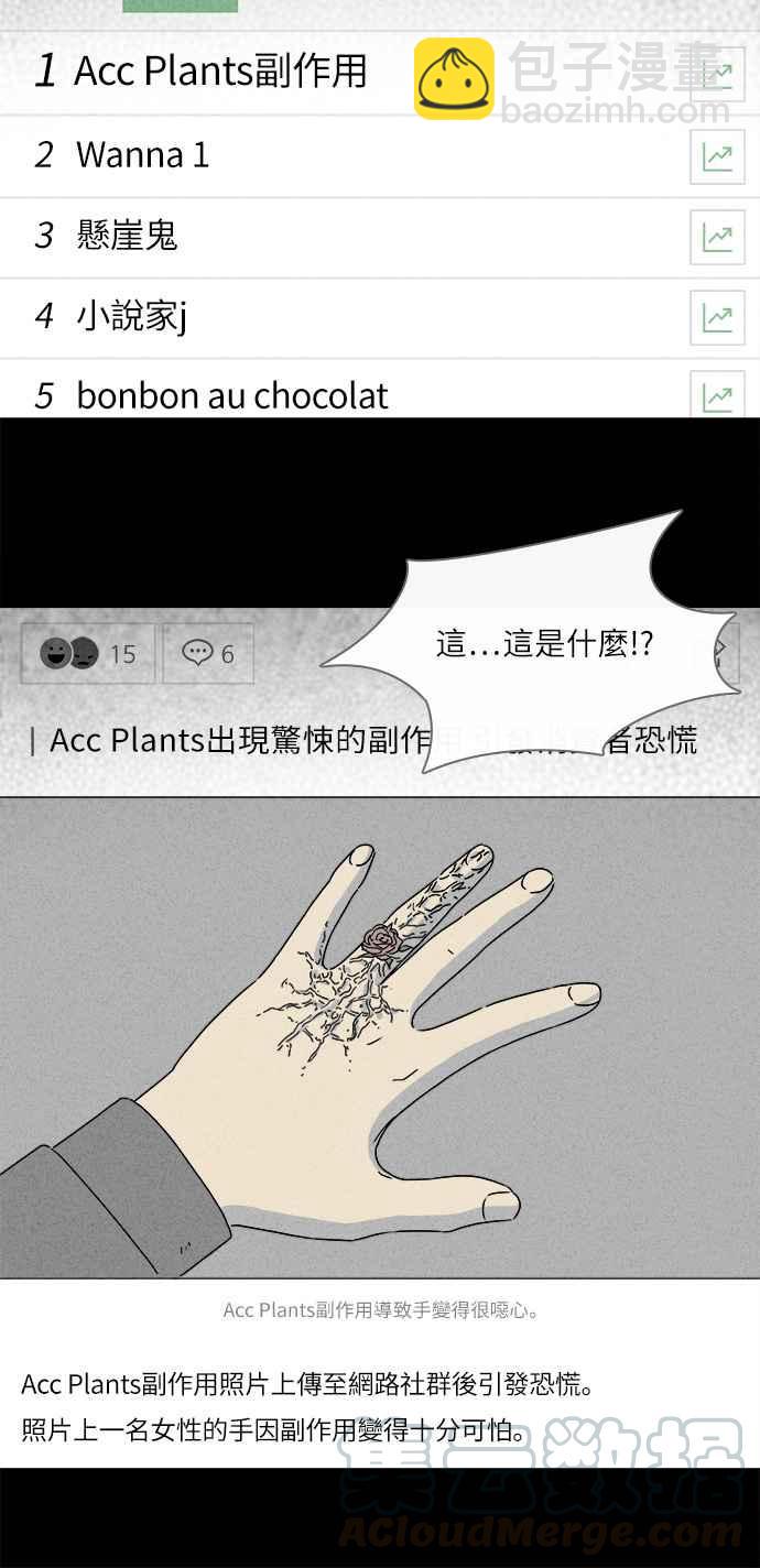 🍛奇奇怪怪 [第255话] Acc Plants 2 第25页