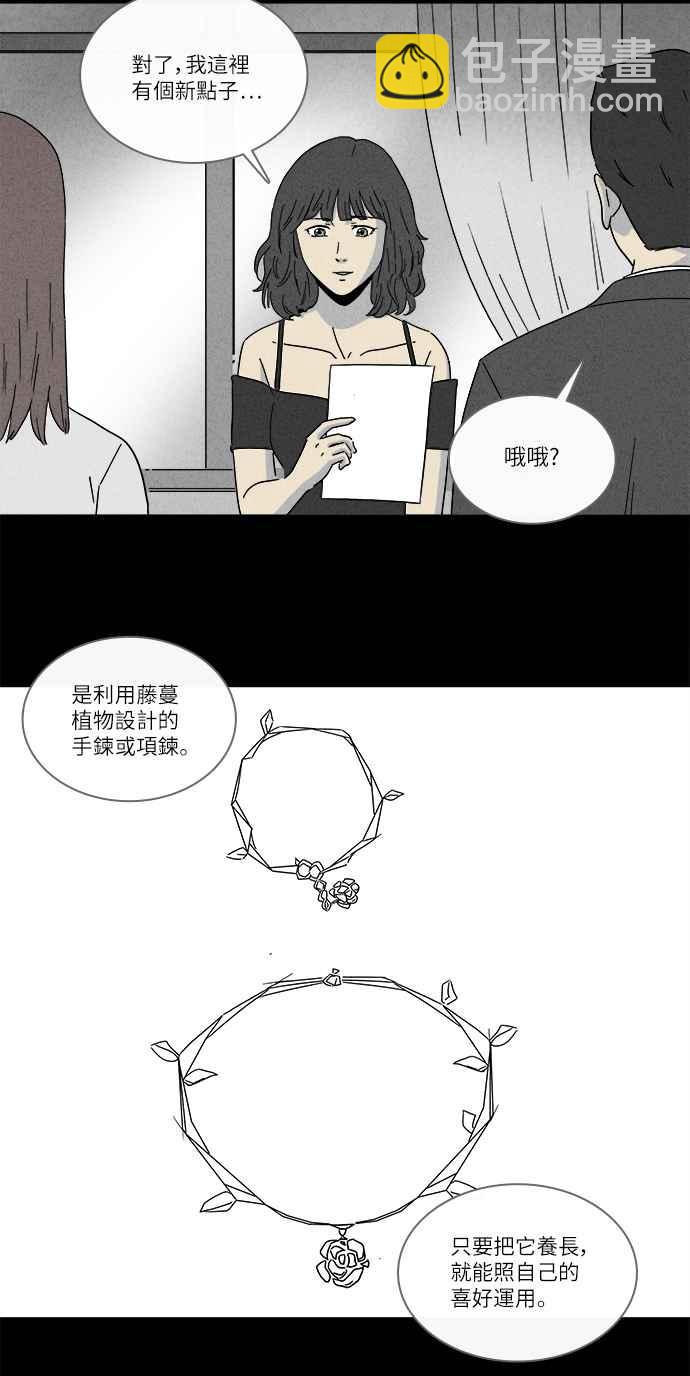 🍛奇奇怪怪 [第257话] Acc Plants 4 第20页