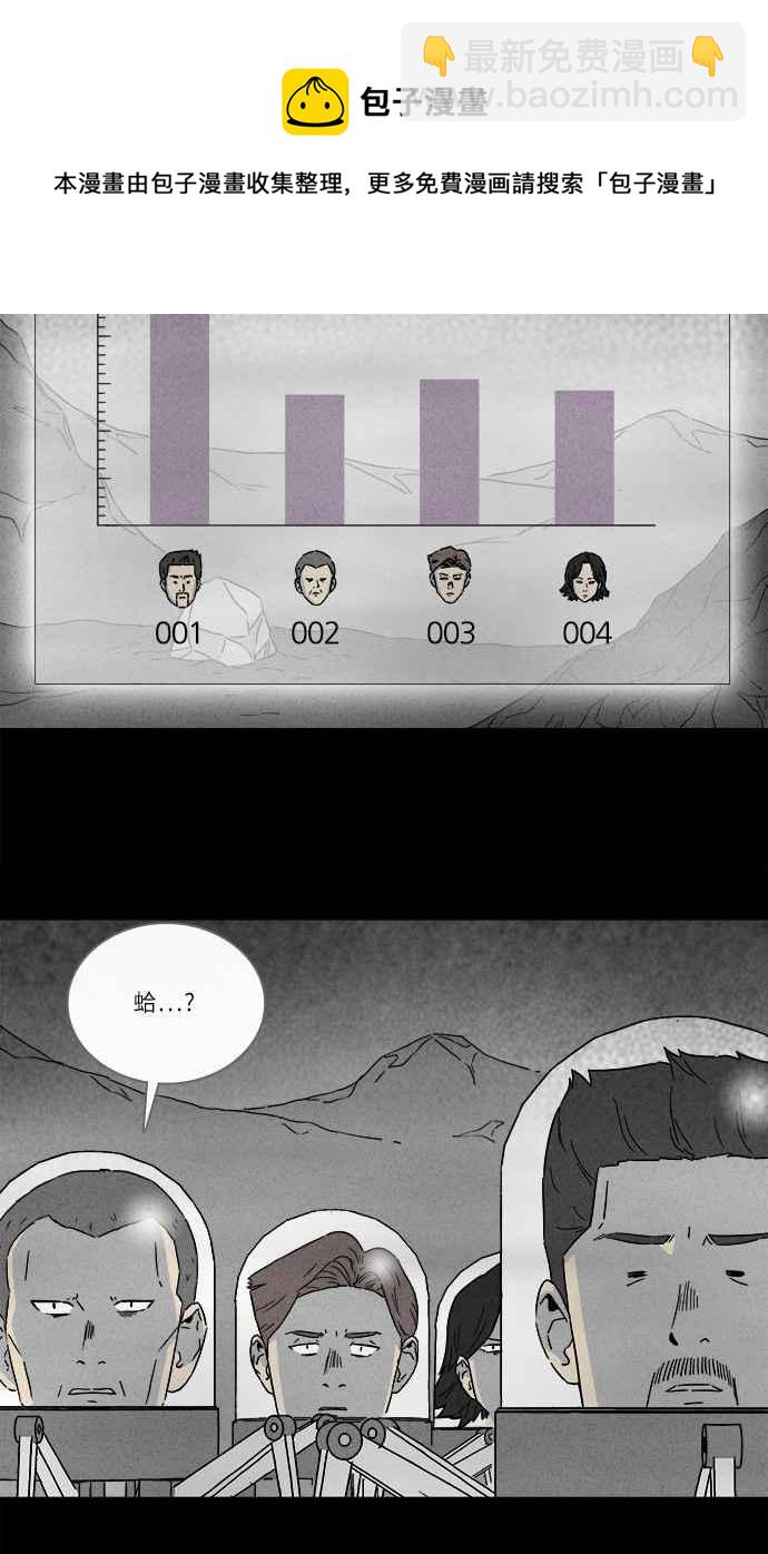 🍛奇奇怪怪 [第275话] Head 2 第27页