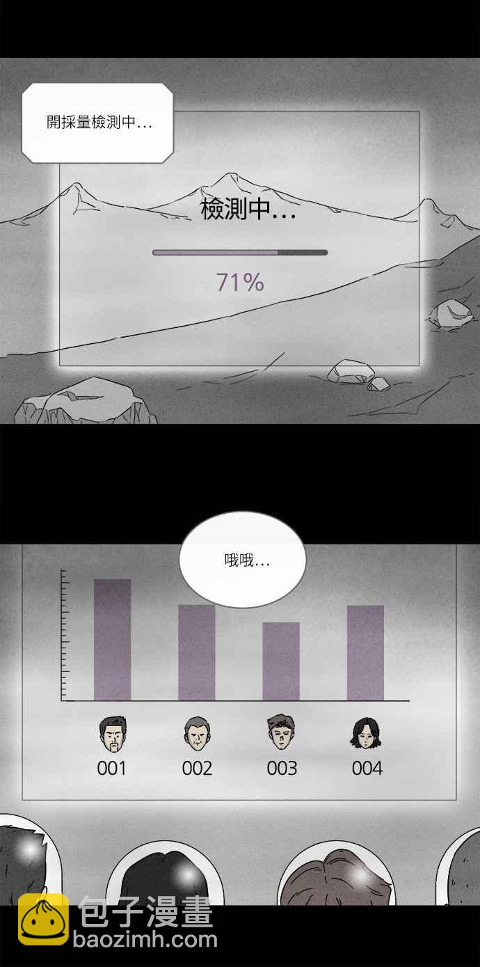 🍛奇奇怪怪 [第275话] Head 2 第5页