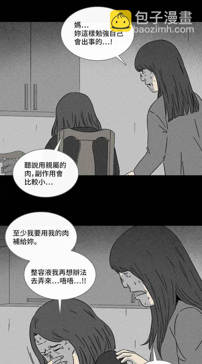 🍛奇奇怪怪 [第288话] NEW.整容液 2 第32页
