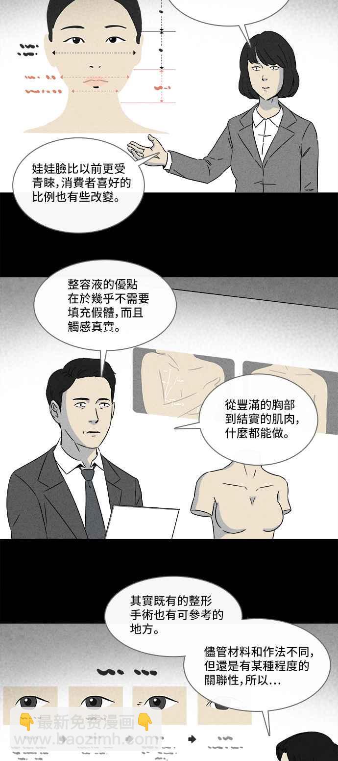 🍛奇奇怪怪 [第294话] NEW.整容液 8 第3页