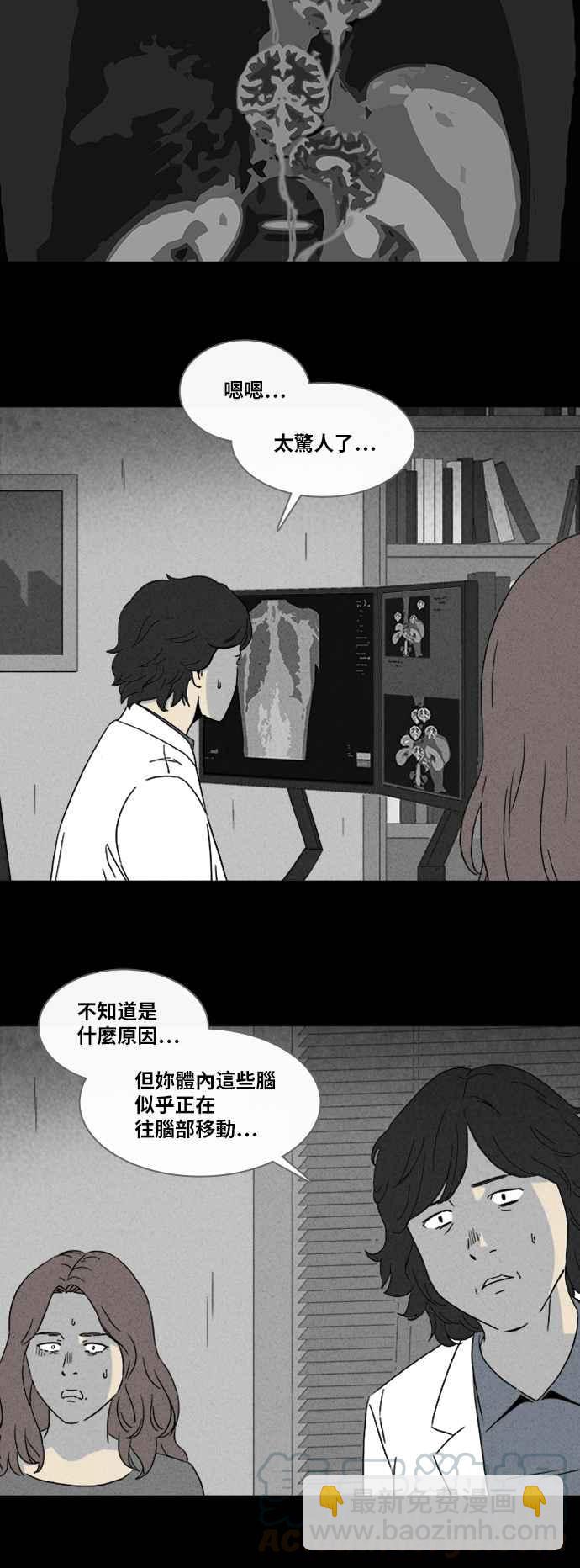 🍛奇奇怪怪 [第319话] 脑 2 第4页