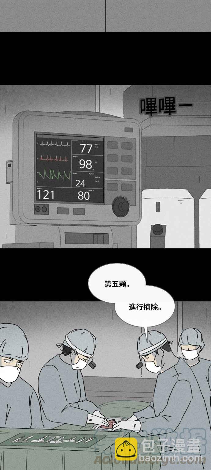🍛奇奇怪怪 [第319话] 脑 2 第7页