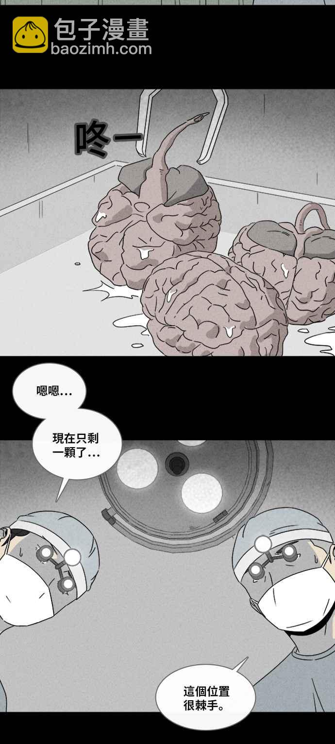 🍛奇奇怪怪 [第319话] 脑 2 第8页