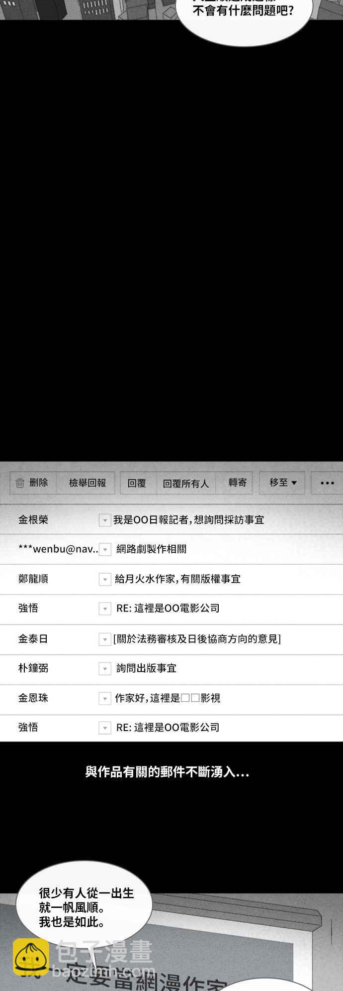 🍛奇奇怪怪 [第321话] 网漫作家的梦 2 第6页