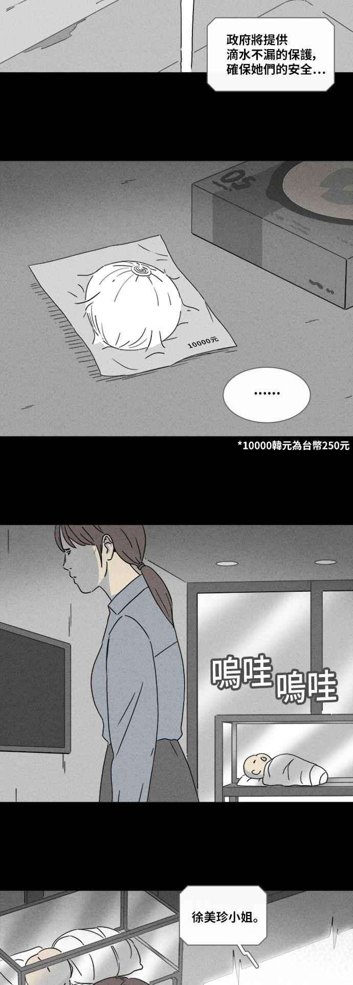 🍛奇奇怪怪 [第343话] 毁灭之城 5 第6页