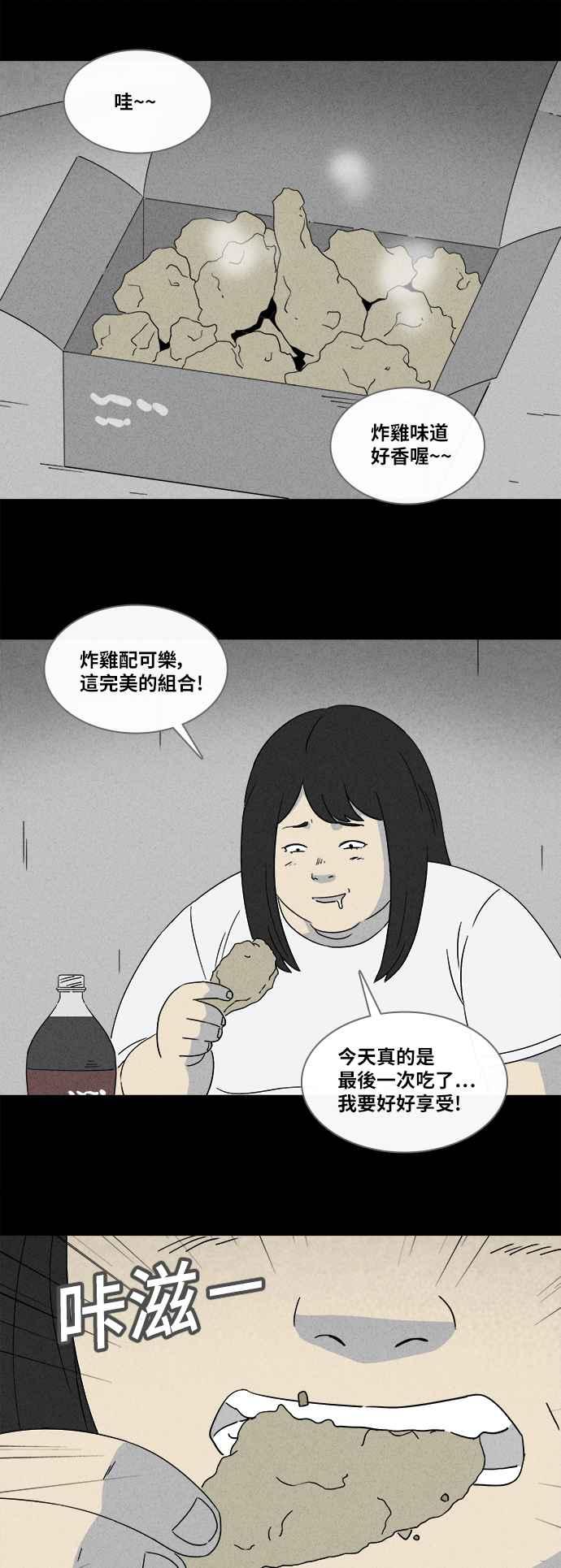 🍛奇奇怪怪 [第353话] 脂肪虫瘦身法 1 第2页