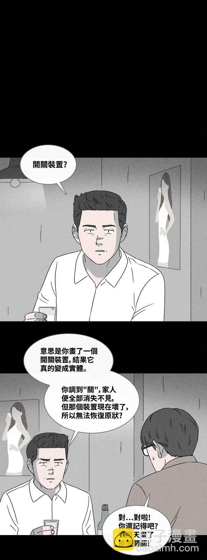 🍛奇奇怪怪 [第361话] 开关 3 第4页