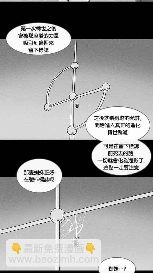 🍛奇奇怪怪 [第57话] 进化转世法 2 第17页