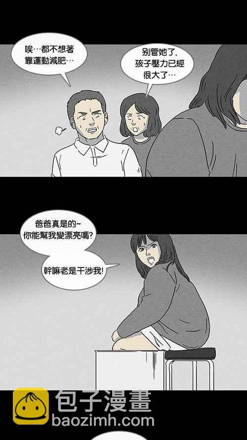 🍛奇奇怪怪 [第65话] 整容液 2 第6页