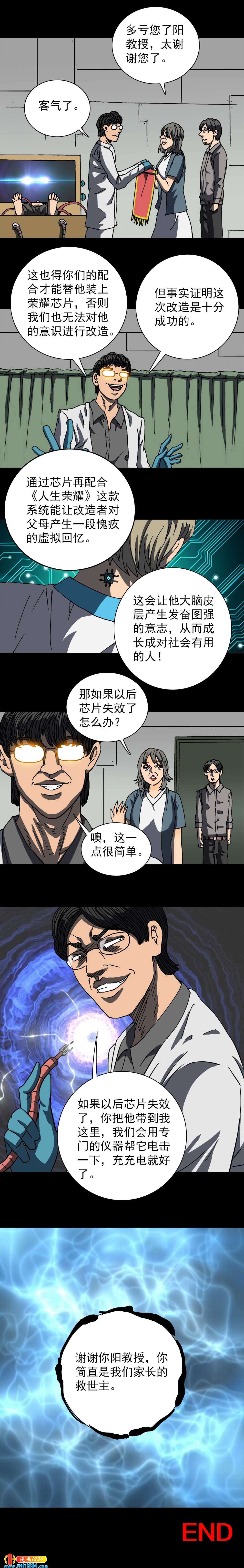 第21话 人生荣耀（下）-第54话