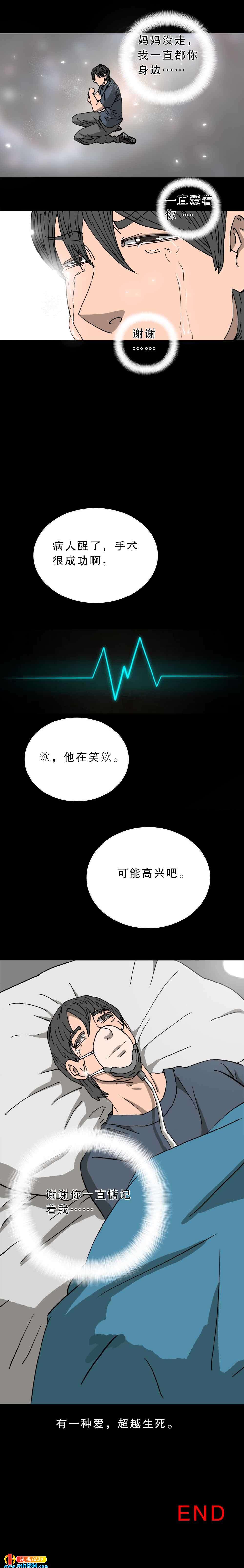 第29话 天堂套餐（下）-第70话