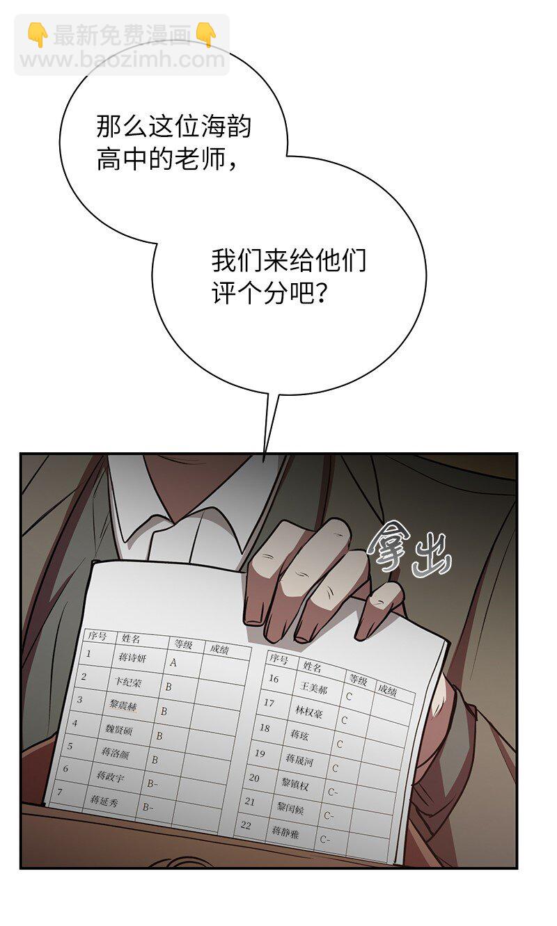14 出乎意料(1/2)-第14话