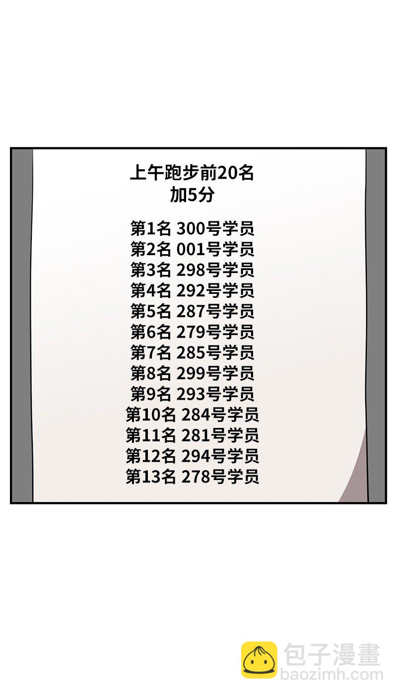 32 僵尸队(1/2)-第32话