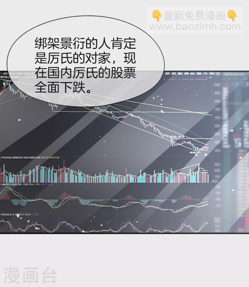 🍛契约冷妻不好惹 第179话 厉景衍被绑架了？！ 第17页