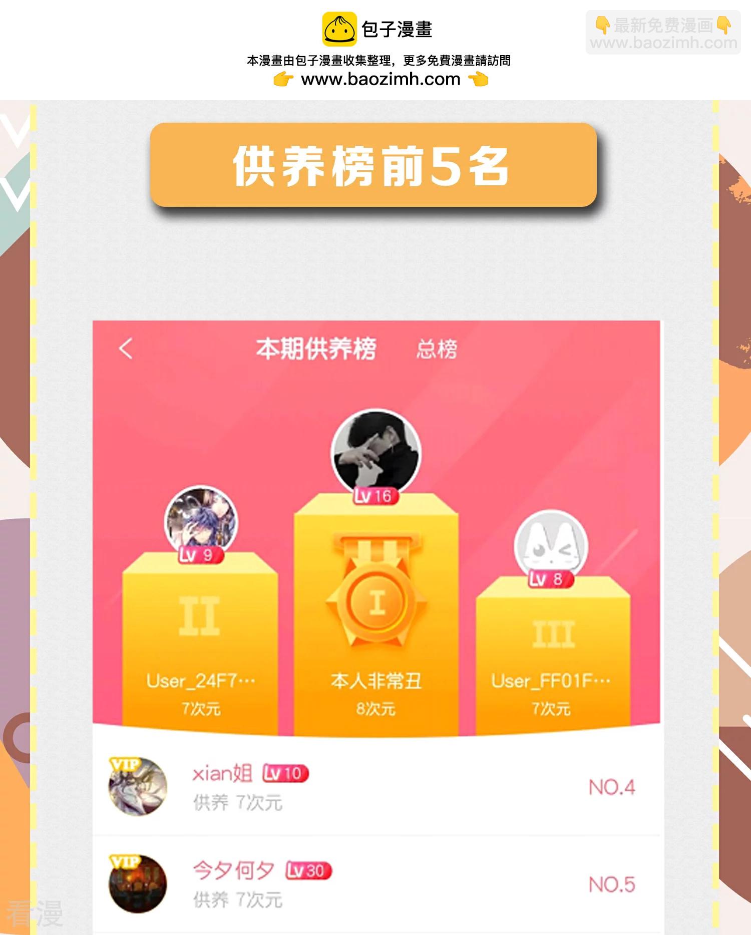 🍛契约冷妻不好惹 虎年1月供养活动中奖名单 第2页