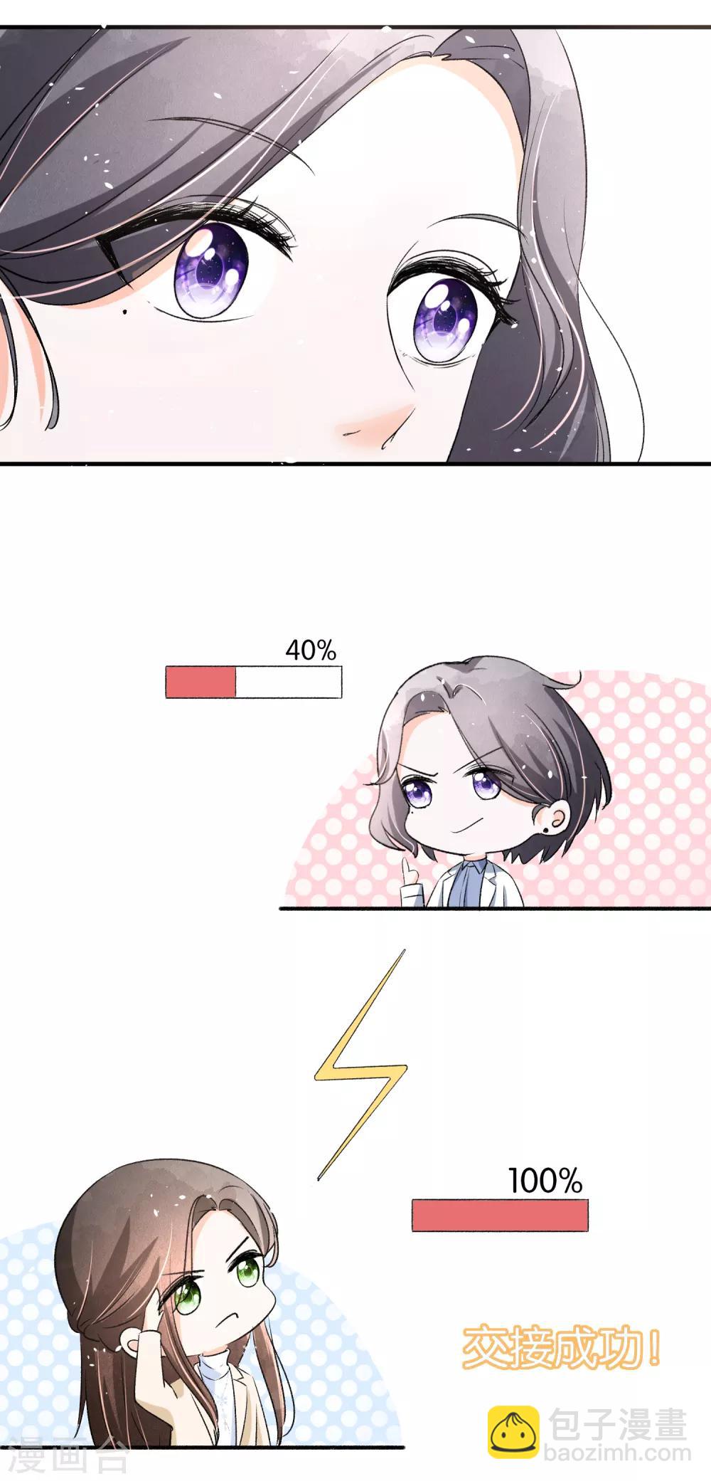 🍛契约冷妻不好惹 第24话 厉家二少爷回国了 第25页