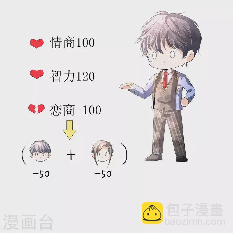 🍛契约冷妻不好惹 第256话 惊天绯闻：学霸和校花分手了！ 第32页