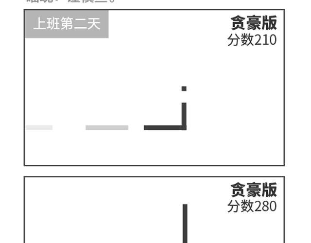 第70、71话  正式工作第一天-第34话