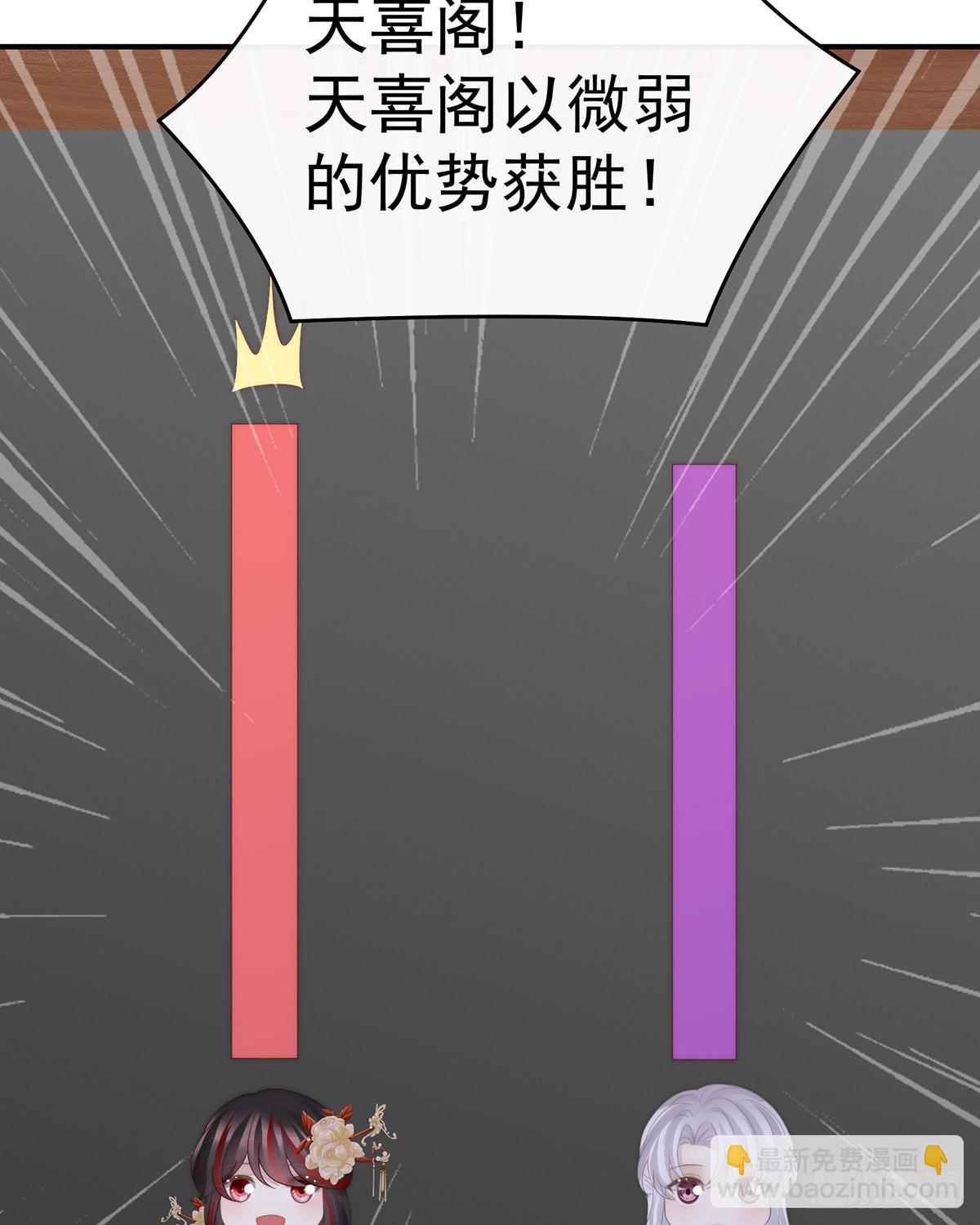 天下第一阁(1/2)-第146话