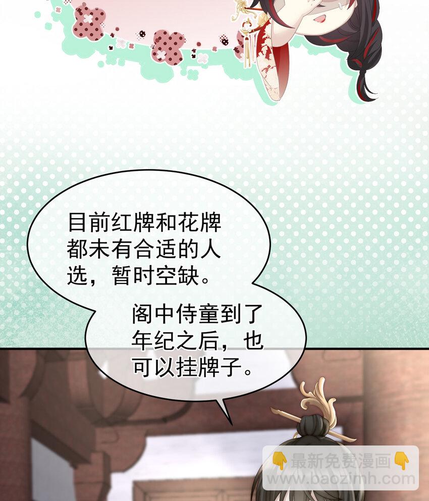 第4话 乖儿子们，给妈妈磕头(1/2)-第6话