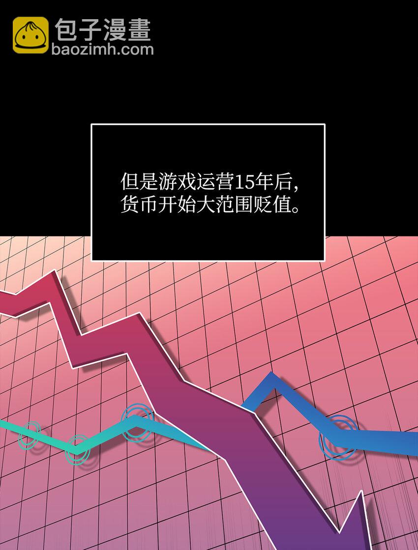 2 穿越(1/2)-第2话
