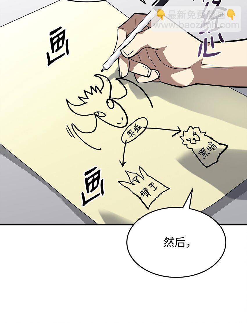 128 S+的小BOSS(1/2)-第128话