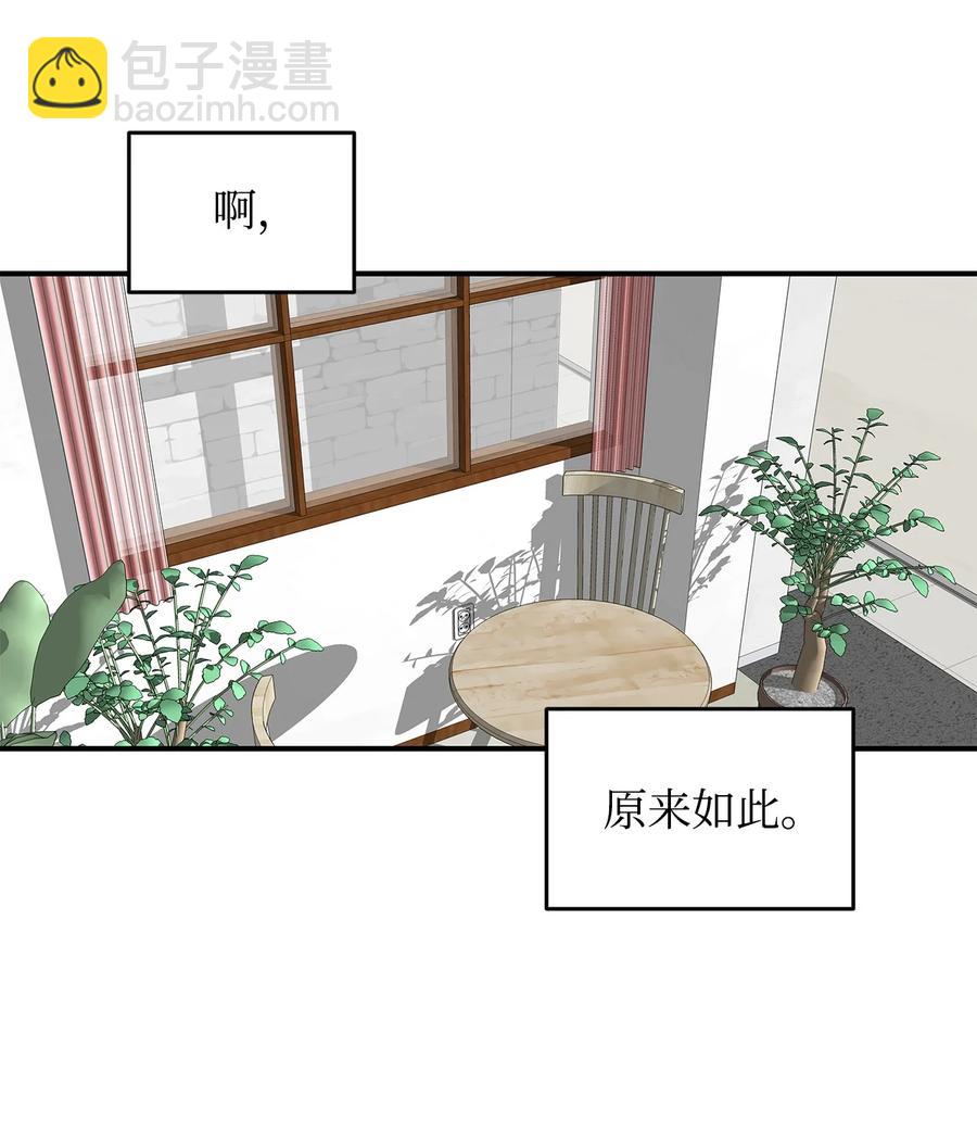 54 合作直播(1/3)-第54话