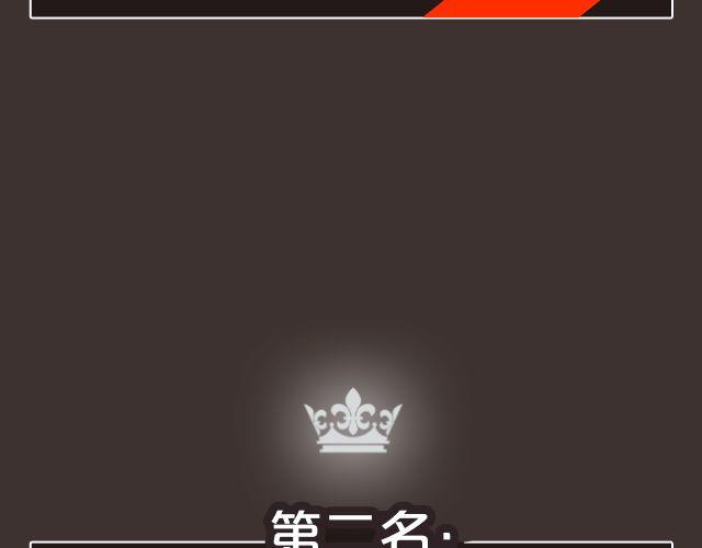 🍛全民打榜 8月作品排行榜 第22页