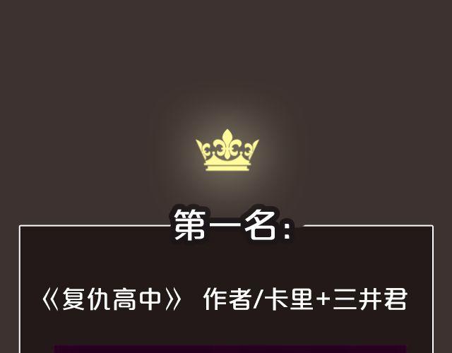 🍛全民打榜 8月作品排行榜 第25页