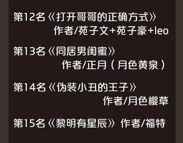 🍛全民打榜 8月作品排行榜 第28页