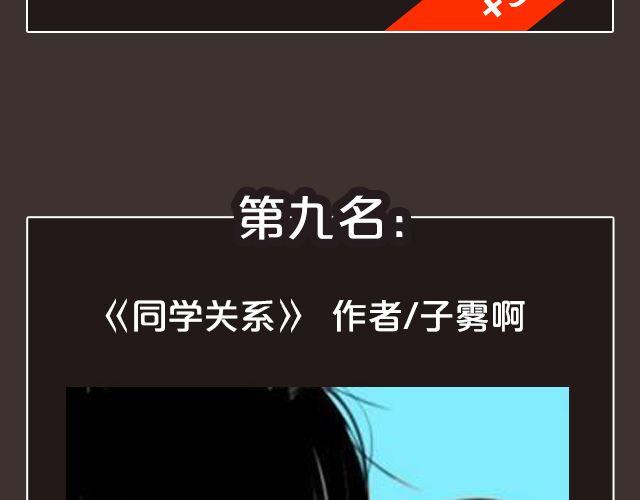 🍛全民打榜 8月作品排行榜 第6页