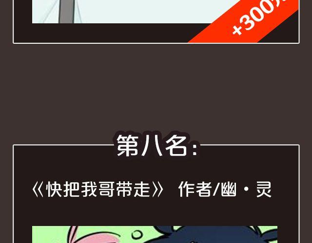 🍛全民打榜 8月作品排行榜 第8页