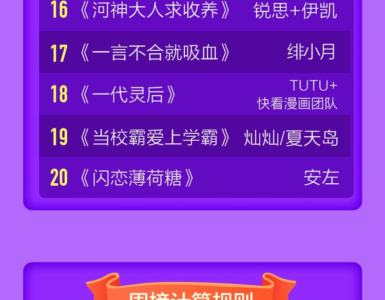 🍛全民打榜 《赤色四叶草》空降TOP.10 第23页