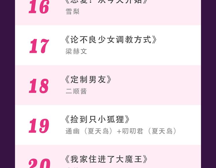 🍛全民打榜 《匿名直播》强势来袭 第26页