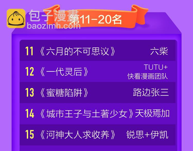 🍛全民打榜 《DOLO命运胶囊》荣登第一！ 第22页