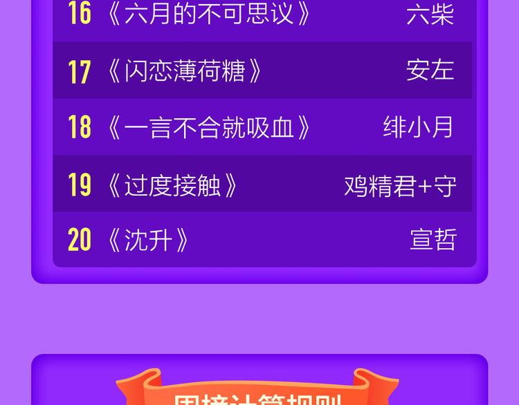 🍛全民打榜 《渐近的心跳》空降榜单前十 第23页