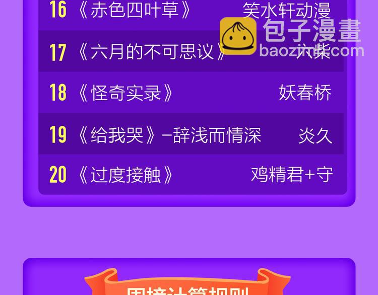 🍛全民打榜 《蜜糖陷阱》强势TOP.4 第23页