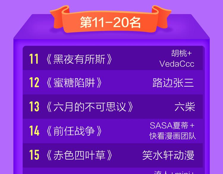 🍛全民打榜 《一代灵后》强势TOP.5! 第22页