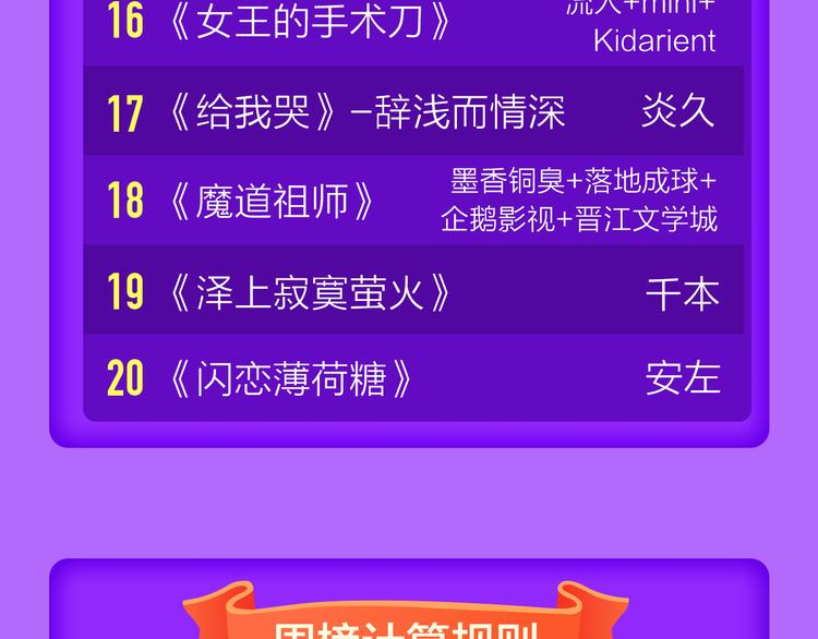 🍛全民打榜 《一代灵后》强势TOP.5! 第23页