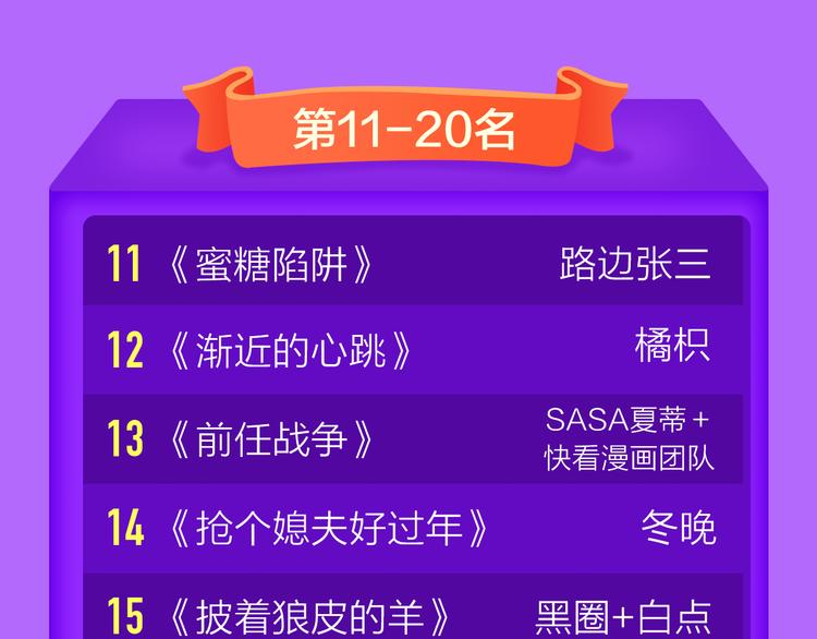 🍛全民打榜 少年榜上线！排行榜再度升级！ 第23页