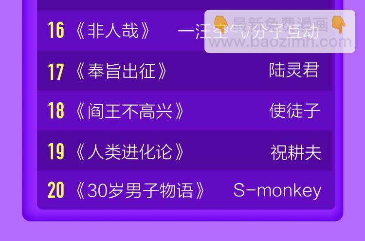 🍛全民打榜 少年榜上线！排行榜再度升级！ 第49页