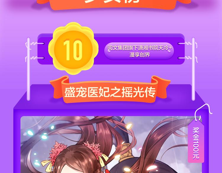 🍛全民打榜 DOLO命运胶囊空降TOP1！ 第3页